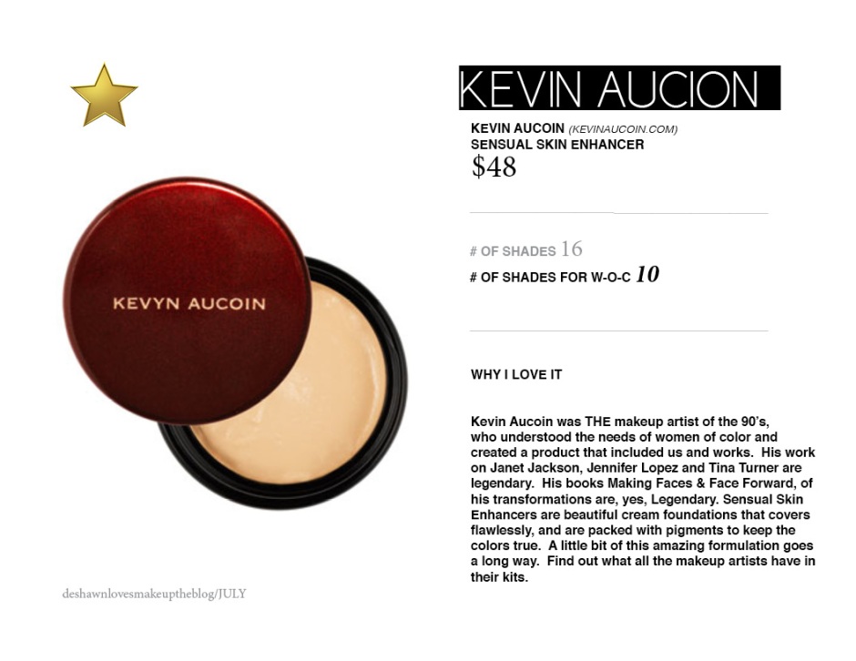 KEVIN AUCOIN